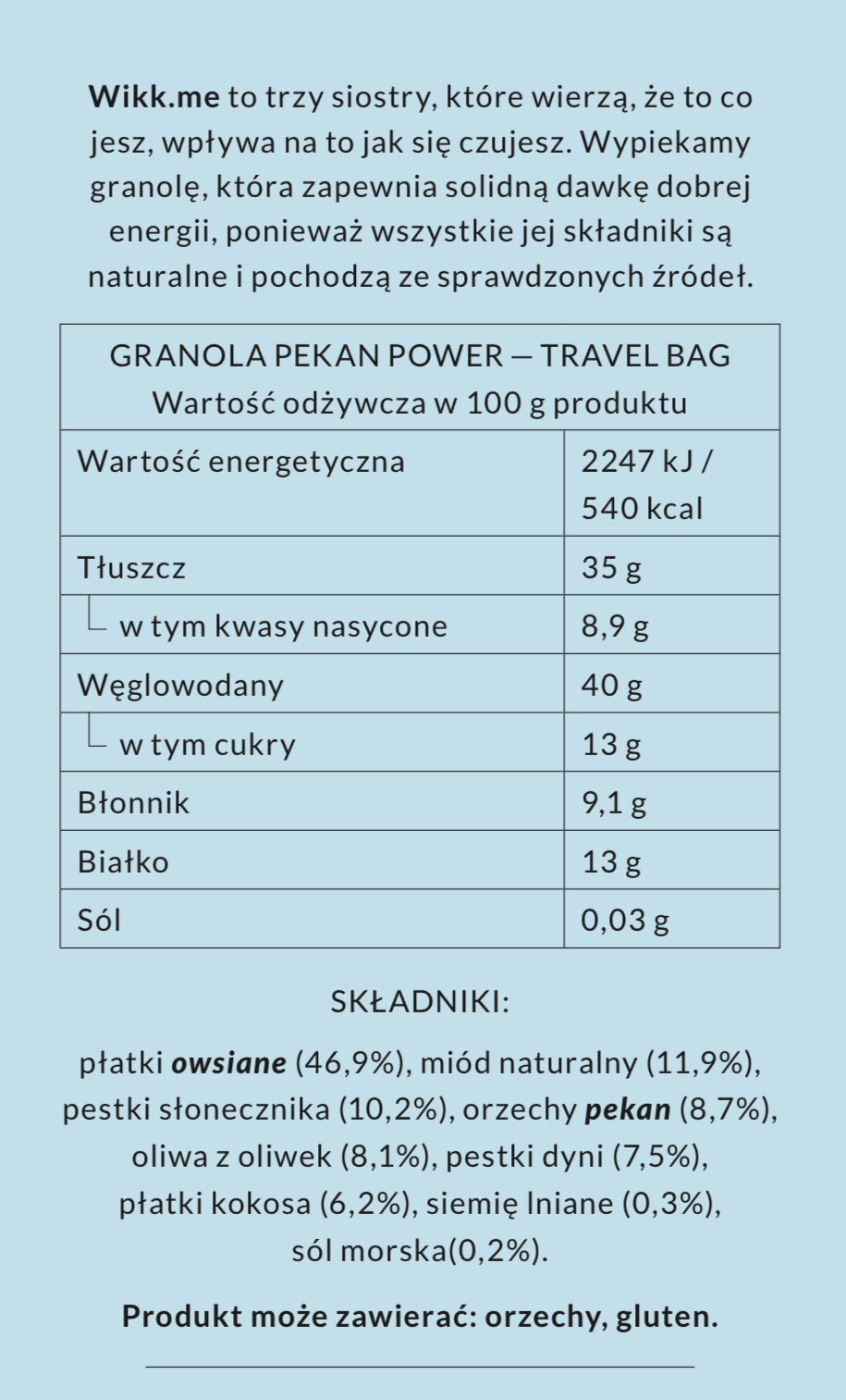 pekan power tabela wartosci odzywczych